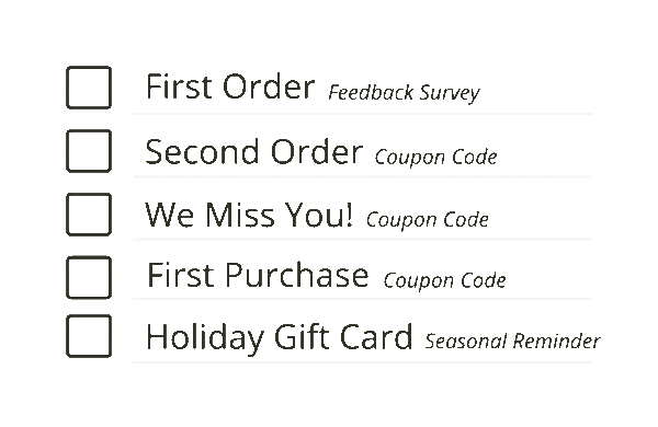 first order feedback survey, second order coupon code, we miss you! coupon code, first purchase coupon code, holiday gift card seasonal reminder