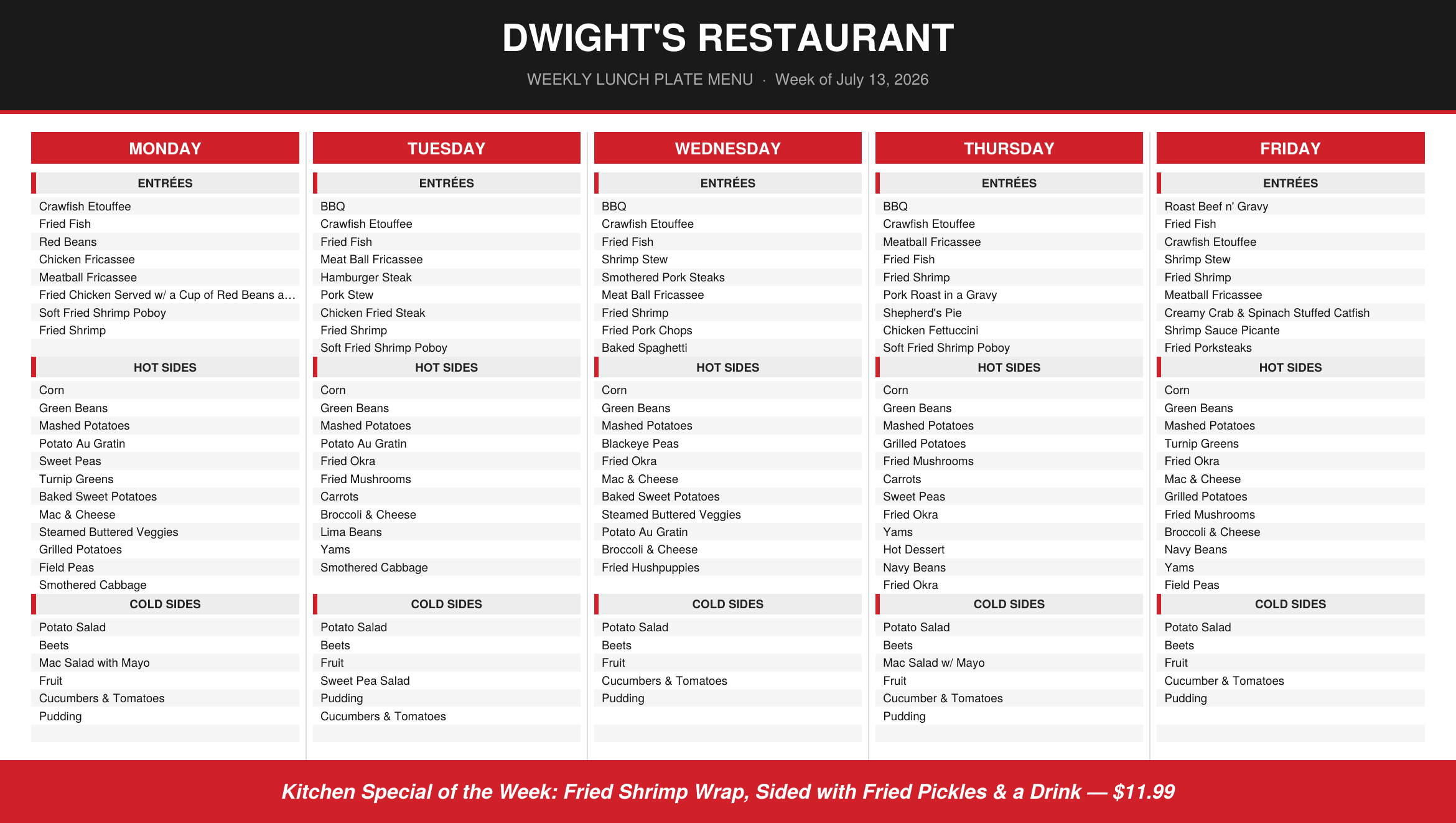 Dwight's lunch plates