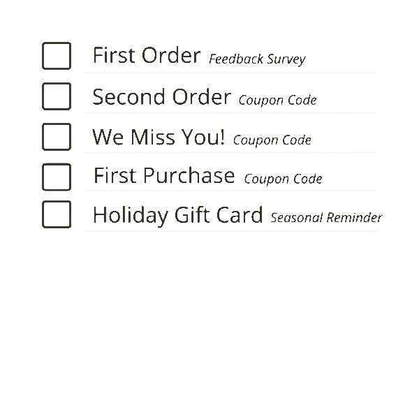 first order feedback survey, second order coupon code, we miss you! coupon code, first purchase coupon code, holiday gift card seasonal reminder