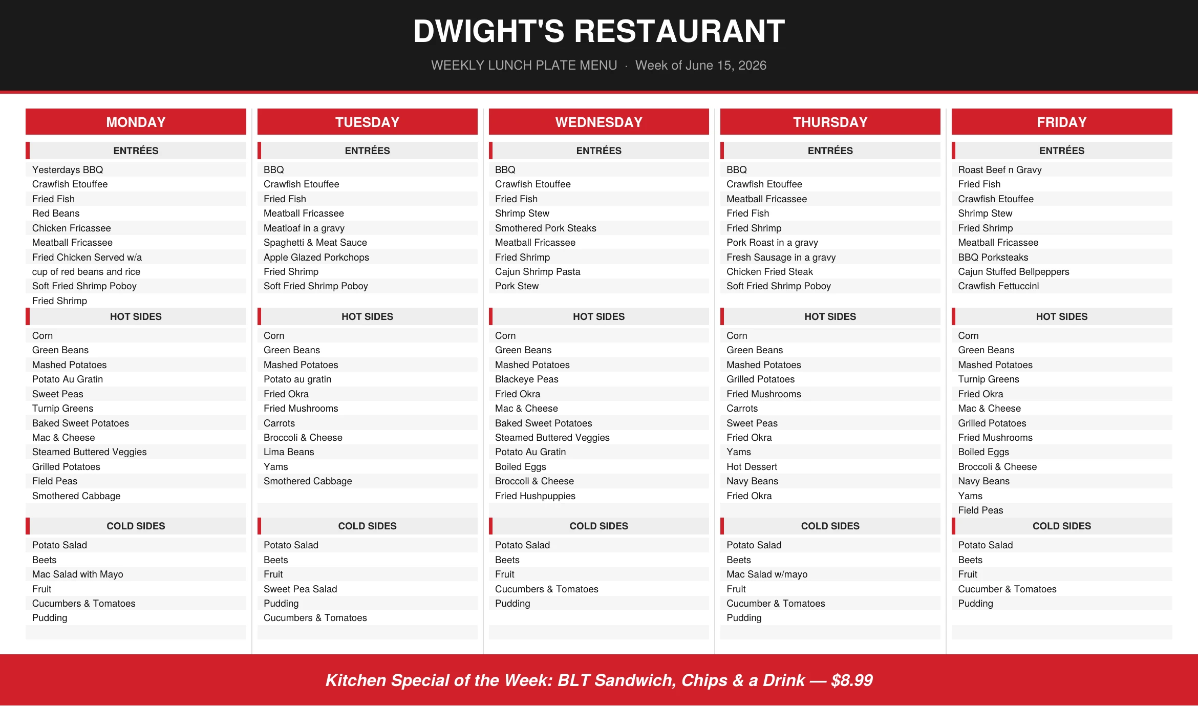 Dwight's lunch plates